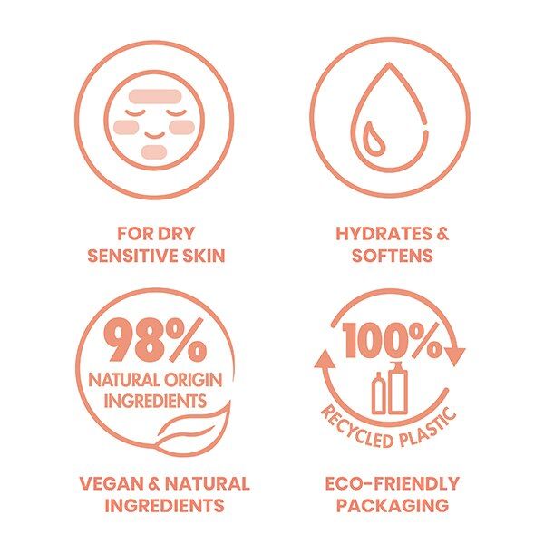 Avène Les Essentiel Milk Cleanser 200Ml - McGrocer