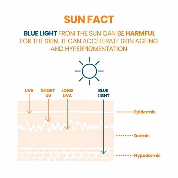 Avène Very High Protection Cleanance Spf50+ Sun Cream 50Ml - McGrocer