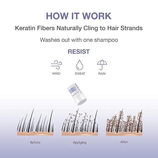 BosleyMD Hair Thickening Fibers Dark Brown 12g - British product