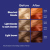 LIVE Semi Permanent Hair Dye Vibrant Orange 085 50ml, UK version