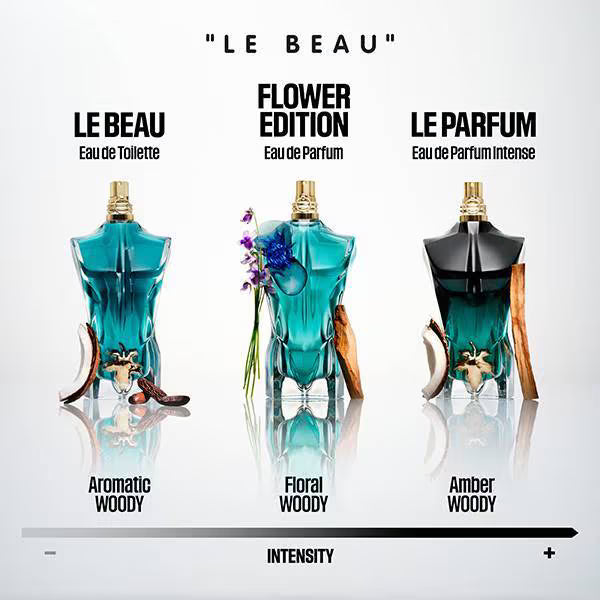 Jean Paul Gaultier Le Beau Fragrance 125ml, UK version