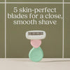 Wilkinson Sword Intuition Mini Travel Razor, UK version