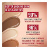 Rimmel Better Than Filters Rich tinted moisturiser 30ml , imported from the UK