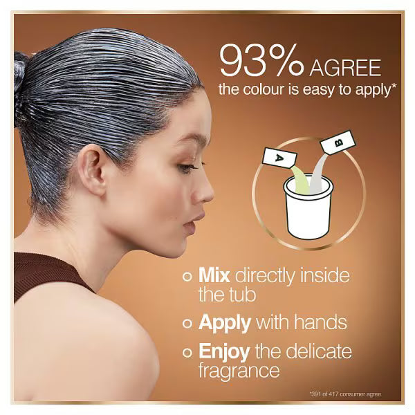 Garnier Good Permanent Hair Dye Chamomile Blonde - British product