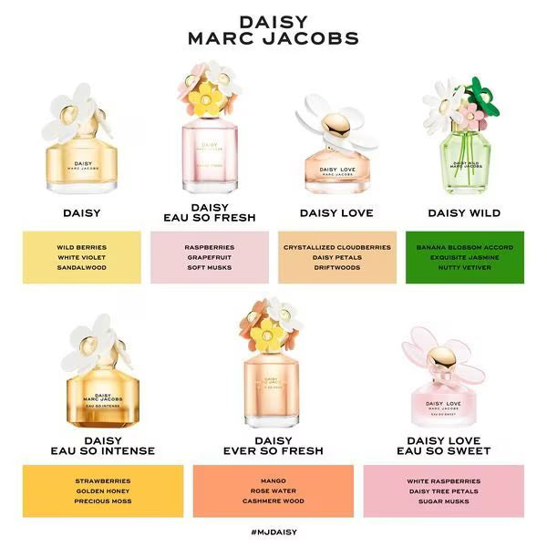 Marc Jacobs Daisy Eau So Fresh fragrance 30ml, imported from the UK