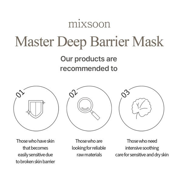 Mixsoon Master Deep Barrier Mask Pack 5pcs, imported from the UK