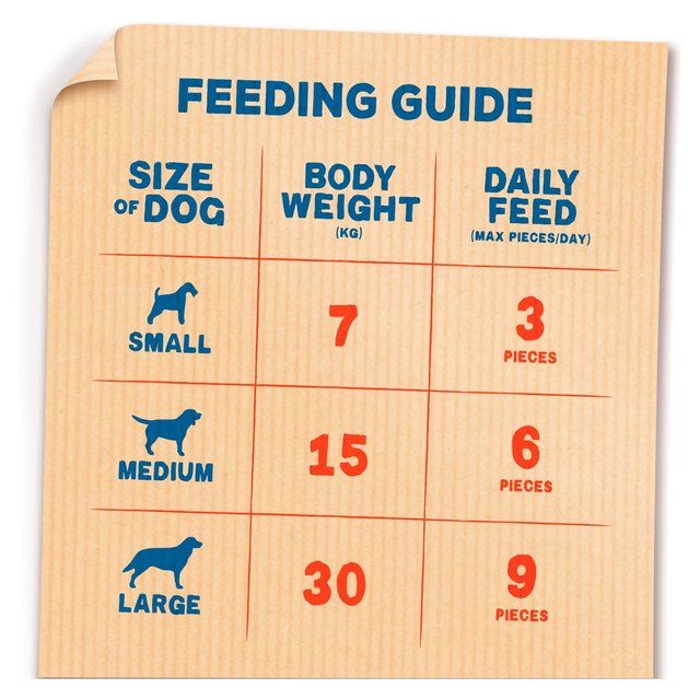 Bakers Allsorts Chicken Beef & Lamb Dog Treats   98g - McGrocer