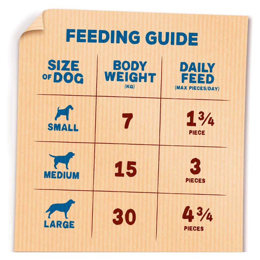 Bakers Rewards Dog Treats Mixed Variety - McGrocer