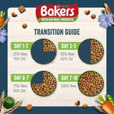 Bakers Small Dog Sensitive Tummy Chicken & Veg Dry Dog Food   2.7kg - McGrocer