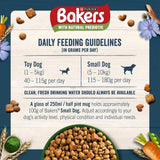 Bakers Small Dog Sensitive Tummy Chicken & Veg Dry Dog Food   2.7kg - McGrocer