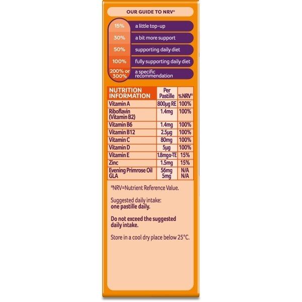 Bassetts Vitamins Multivitamins 12-18 Years Pastilles 30s - McGrocer