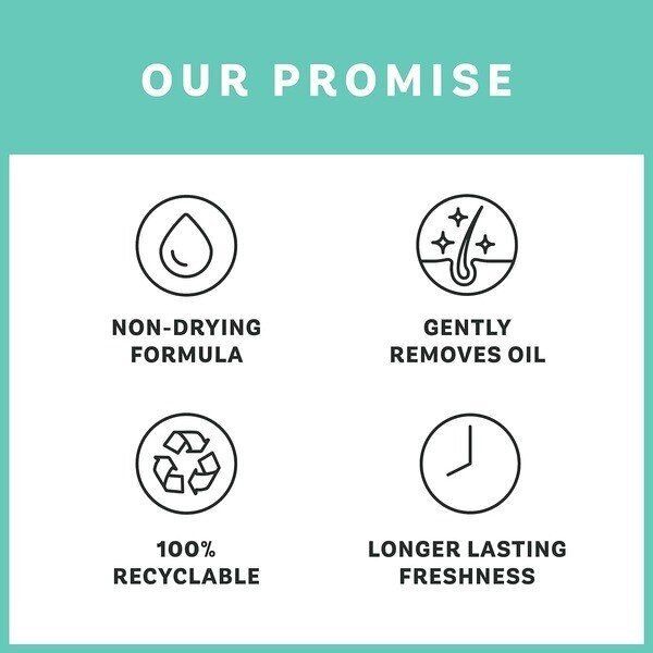 Batiste Dry Shampoo Original 200ml - McGrocer