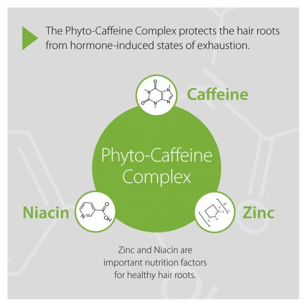 Plantur39 Phyto-Caffeine Tonic 200ml, imported from the UK