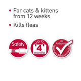 Beaphar Soft Velvet Flea Collar for Cats - McGrocer