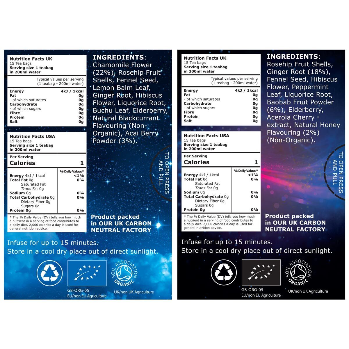 Beau-T-Full Tea Organic Tea Bag Assortment, 6 x 15 Pack - McGrocer