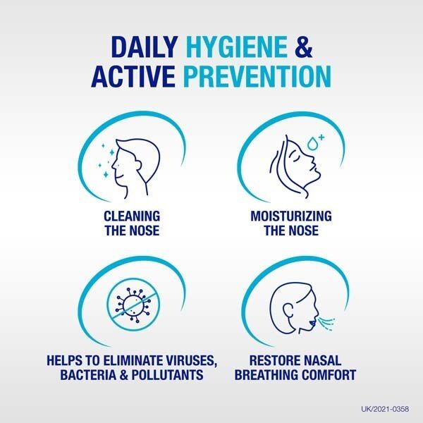 Becocleanse Nasal Hygiene Spray - McGrocer