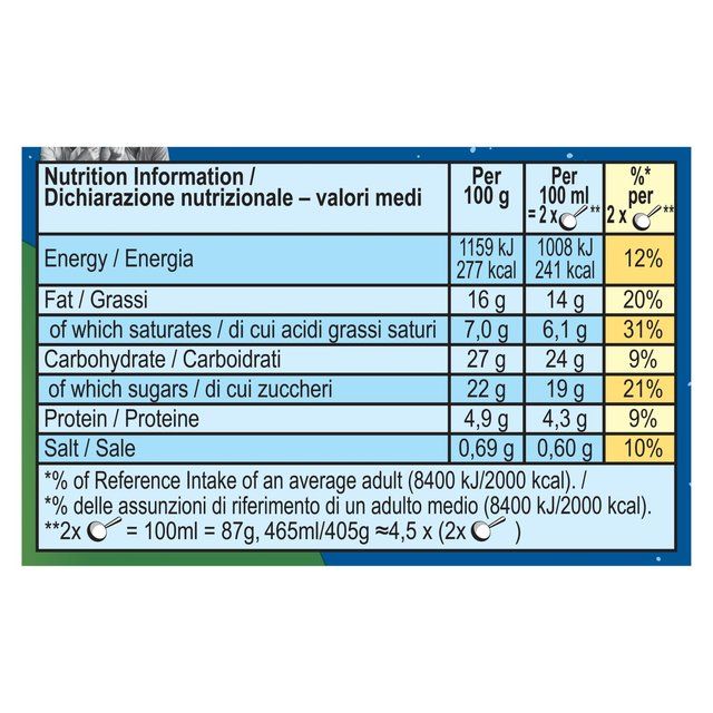 Ben & Jerry's Netflix & Chilll'd Peanut Butter Ice Cream Tub   465ml - McGrocer