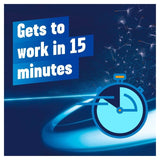 Benadryl Allergy Relief Capsules   24 per pack - McGrocer