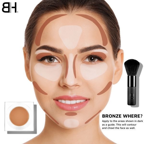 Benny Hancock BEAUTY Pressed-Cream Bronzer - McGrocer