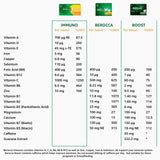 Berocca Immuno Orange Flavour Energy & Immunity Tablets   15 per pack - McGrocer