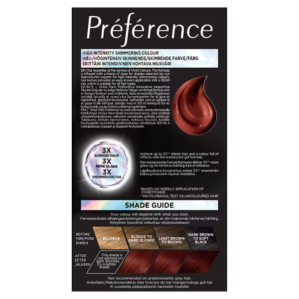 L'Oreal Paris Preference Vivids Hair Dye Cherry Red, UK version