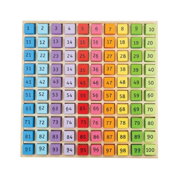 Bigjigs Toys Wooden Number Tray - McGrocer