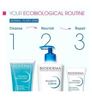 Bioderma Atoderm Body Wash Normal Sensitive Skin 1L - McGrocer