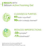 Bioderma Sebium Active Foaming Gel Oily To Acne-Prone 200Ml - McGrocer