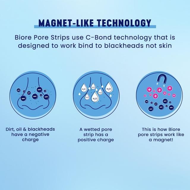 Biore Deep Cleansing Charcoal Pore Strips   6 per pack - McGrocer