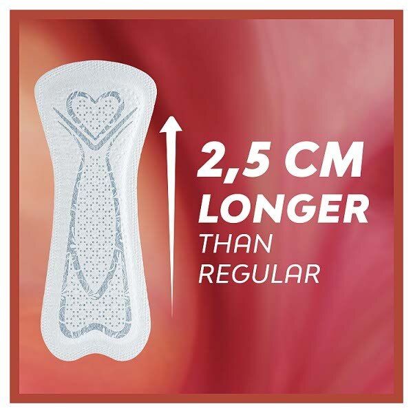 Bodyform Dailies All Fluid Long Panty Liners 24 Pack - McGrocer