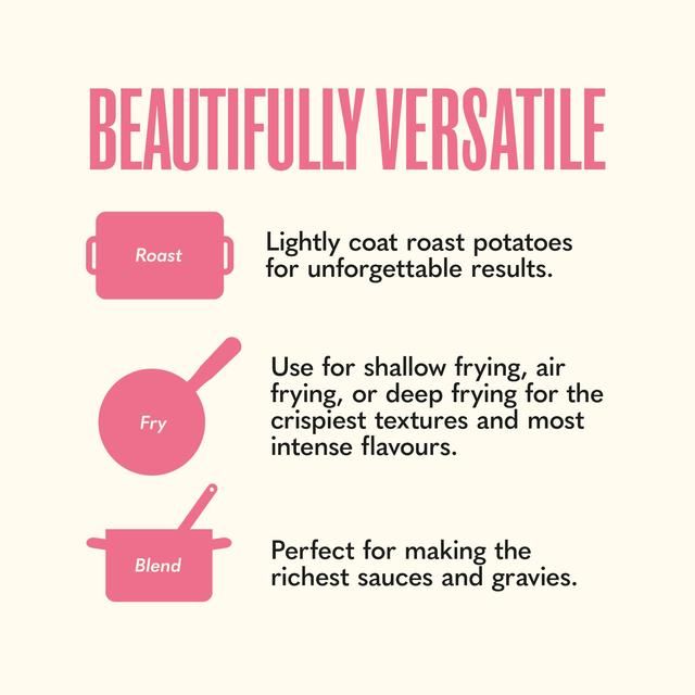 Borough Broth Co 100% Organic Pork Fat   250g - McGrocer