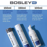 BosleyMD Hair Loss Starter Pack Non Colour Treated - McGrocer