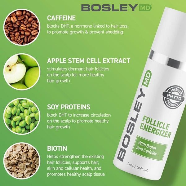 BosleyMD Hair Loss Treatment Hair Follicle Energizer 30ml - McGrocer
