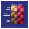 LIVE Permanent Pink Hair Dye 120ml, UK version