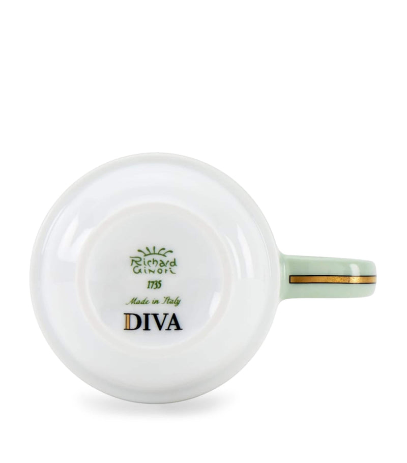 GINORI 1735 Verde Coffee Cup 85ml, UK version
