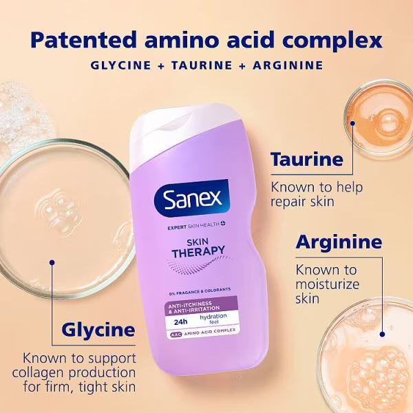 Sanex Anti-Irritation Shower Gel 450ml (British brand)