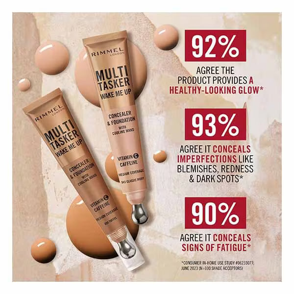 Rimmel Multi Tasker Concealer Foundation Ivory 040 20ml, imported from the UK