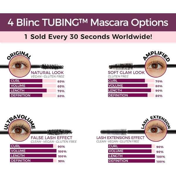 Blinc original tubing mascara black 6g - British product