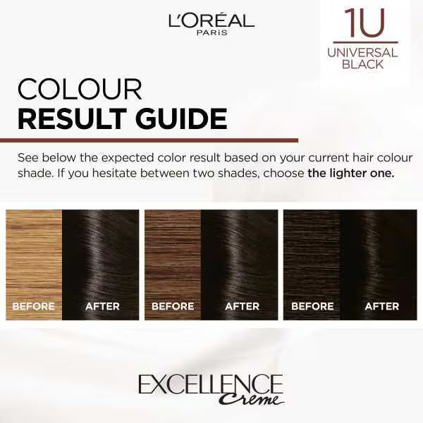L'Oreal Paris Excellence Crème 1U Black Hair Dye, UK version