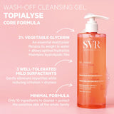 SVR Topialyse 24hr Hydrating Face & Body Gel Wash 400ml (British brand)