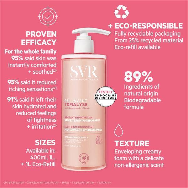 SVR Topialyse 24hr Hydrating Face & Body Gel Wash 400ml (British brand)