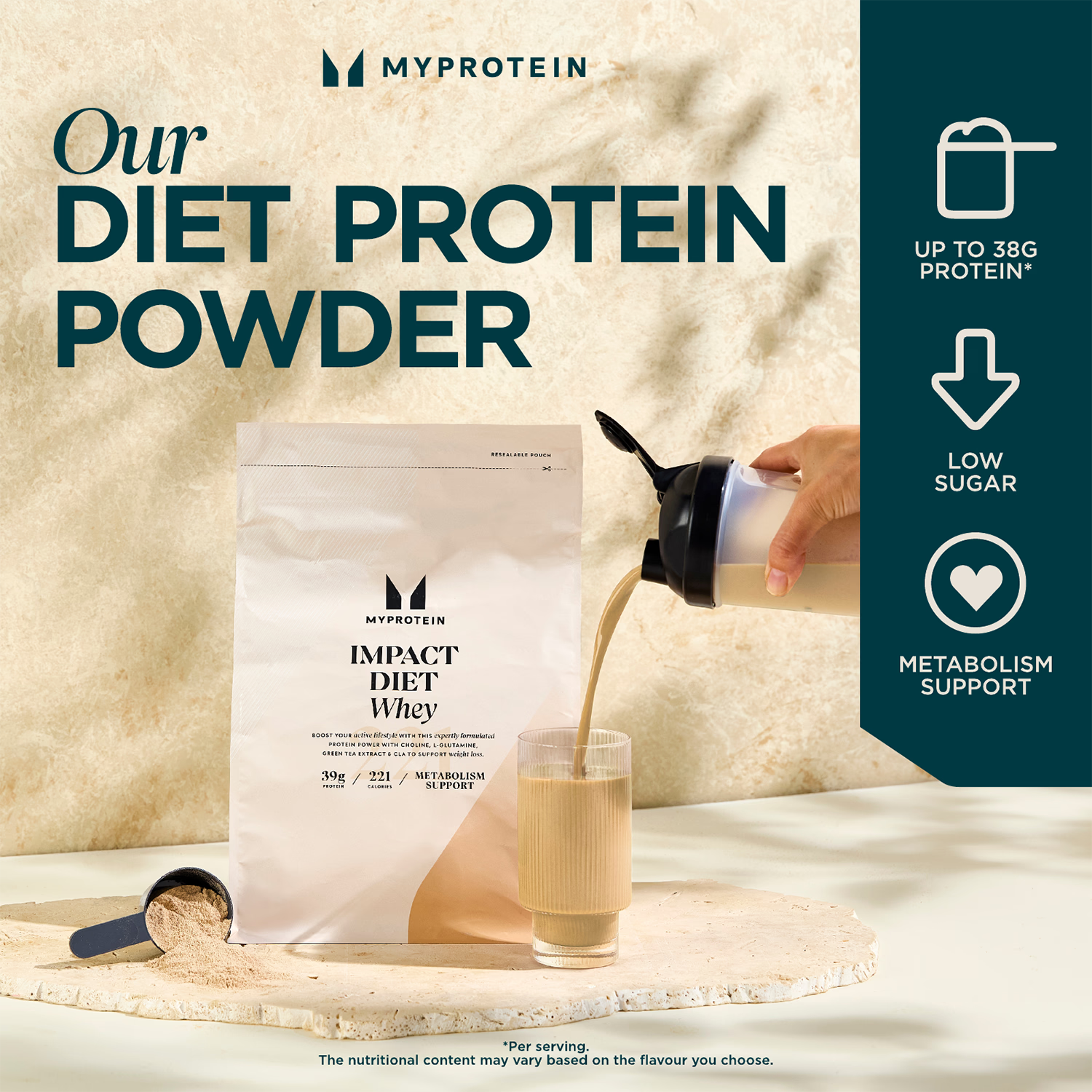 Myprotein Impact Diet Whey Cookies & Cream 1kg