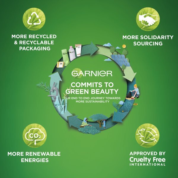 Ambre Solaire No Streaks Bronzer Intense Face Mist 75ml - McGrocer