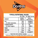Doritos Tangy Cheese Tortilla Chips Multipack Crisps   5 per pack - McGrocer