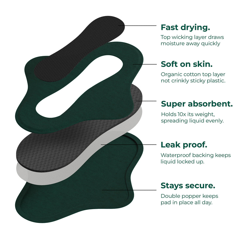 DAME Washable Period Pad Reusable Liner - British product