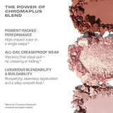 Morphe Rose Frequency Eyeshadow Palette 12 Pan, imported from the UK