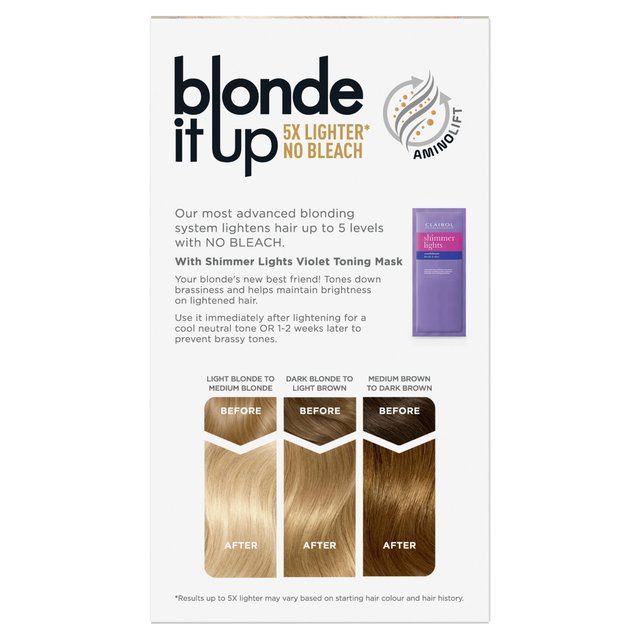 Clairol Blonde It Up Permanent Dye No Bleach Platinum Blonde