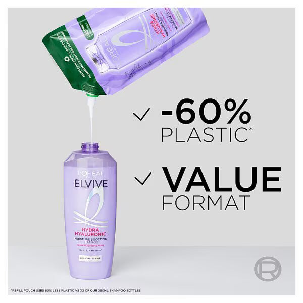 L'Oreal Paris Elvive Hydra Shampoo Refill 500ml, UK version