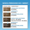 Knight & Wilson Colour Freedom 30% Cream Peroxide Developer, UK version