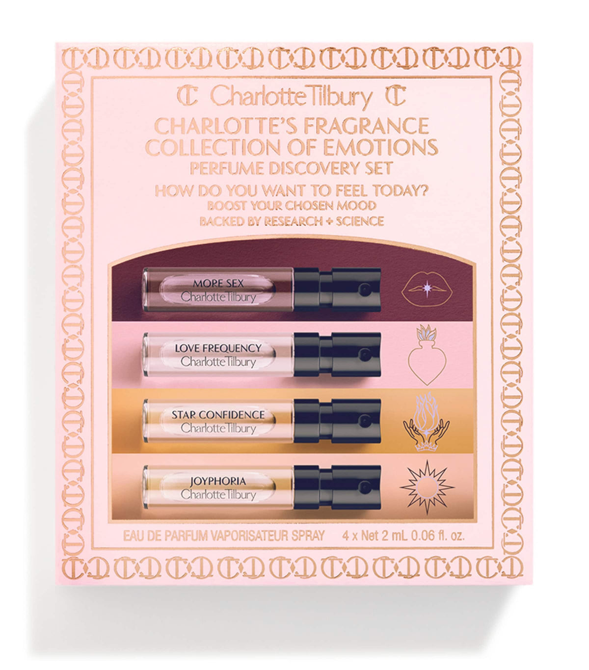 Charlotte Tilbury Star Confidence Perfume Discovery Set 4 x 2ml - British product
